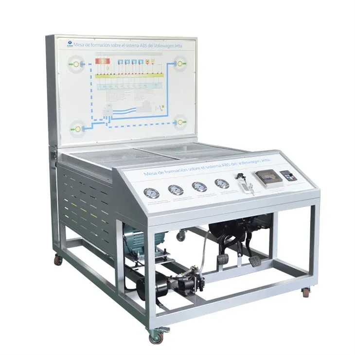 ABS Braking System Training Simulator