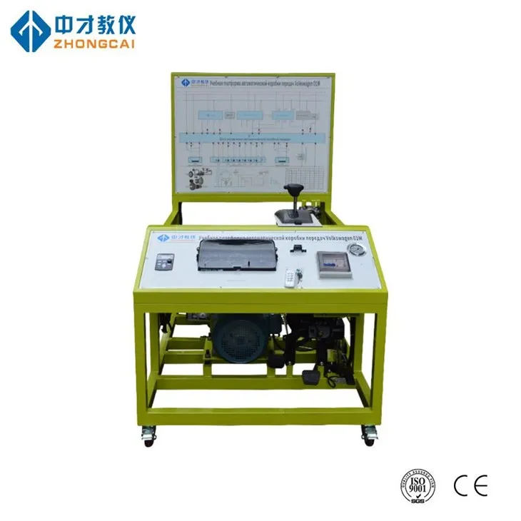 Napredna oprema za samodejno prenosno usposabljanje