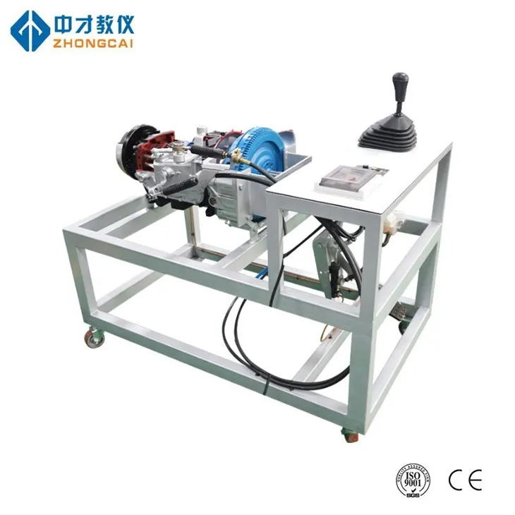 Platforma za prikaz ročnega menjalnika anatomije