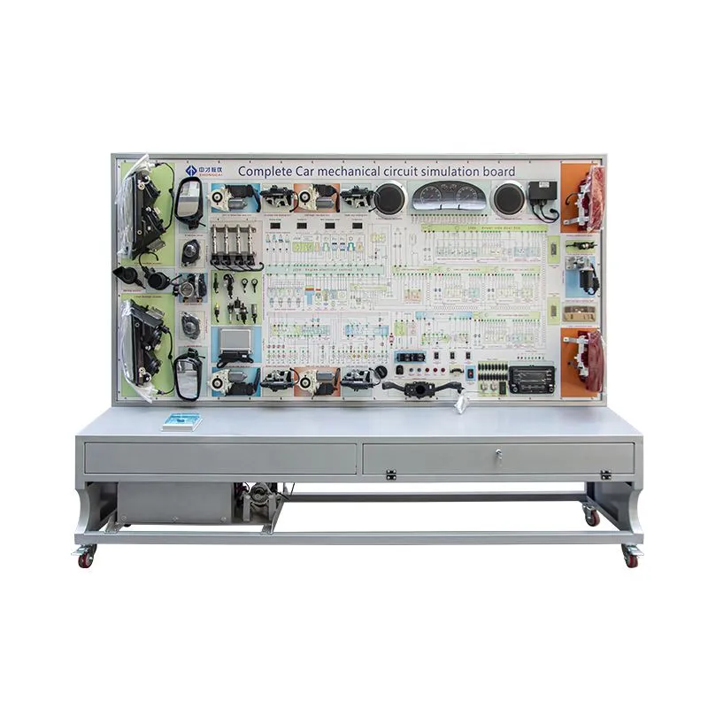 Celoten električni sistem vozila